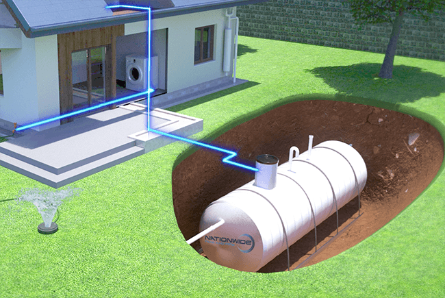 Rainwater Harvesting